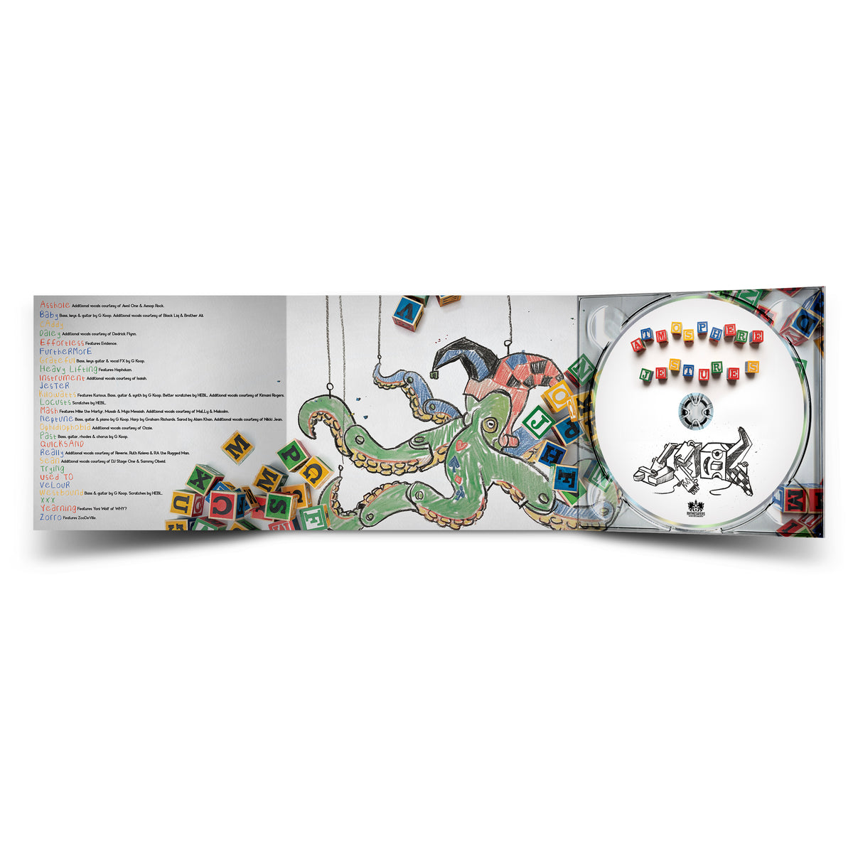 Atmosphere - Jestures (CD)